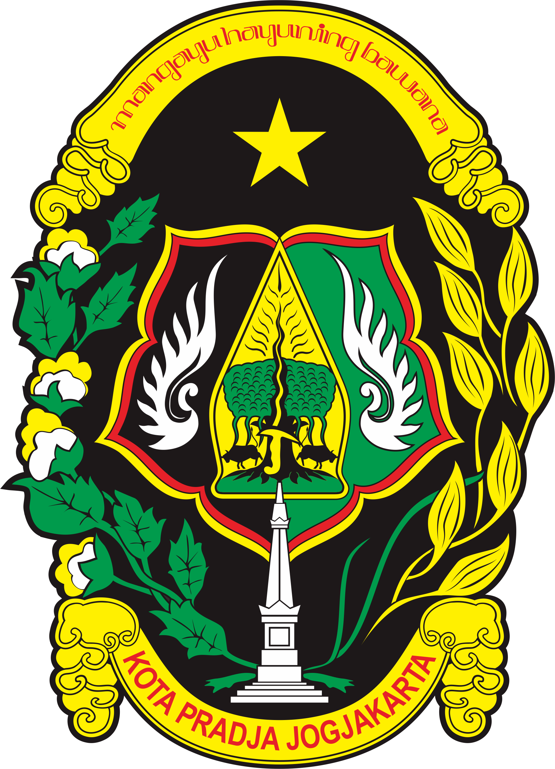 Pemerintah Kota Yogyakarta